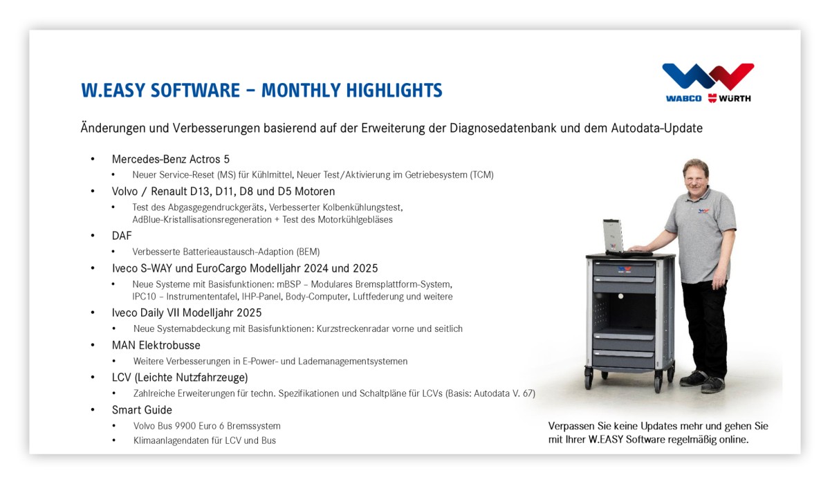 W.EASY Software - Monthly Highlights