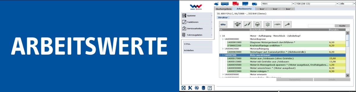 Arbeitswerte