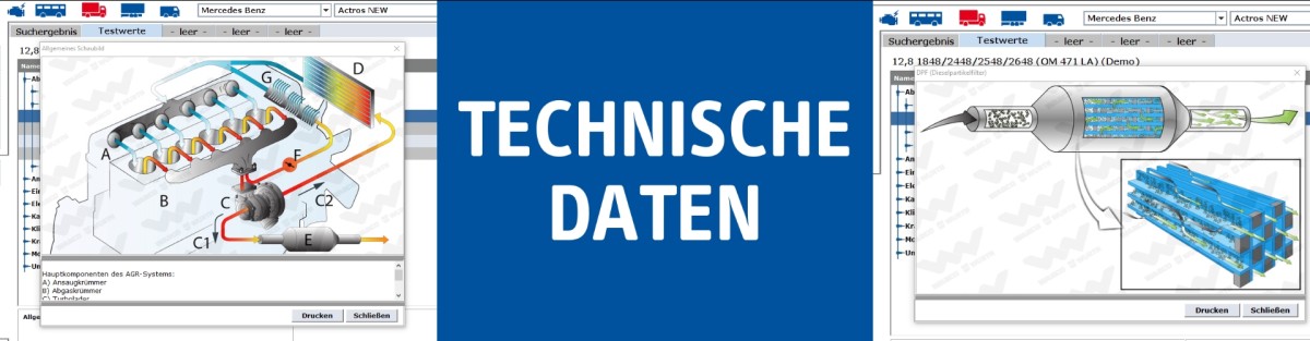 Technische Daten